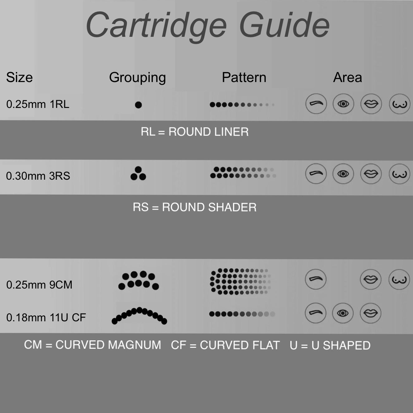 0.18MM 11U Curved Flat Medium Taper